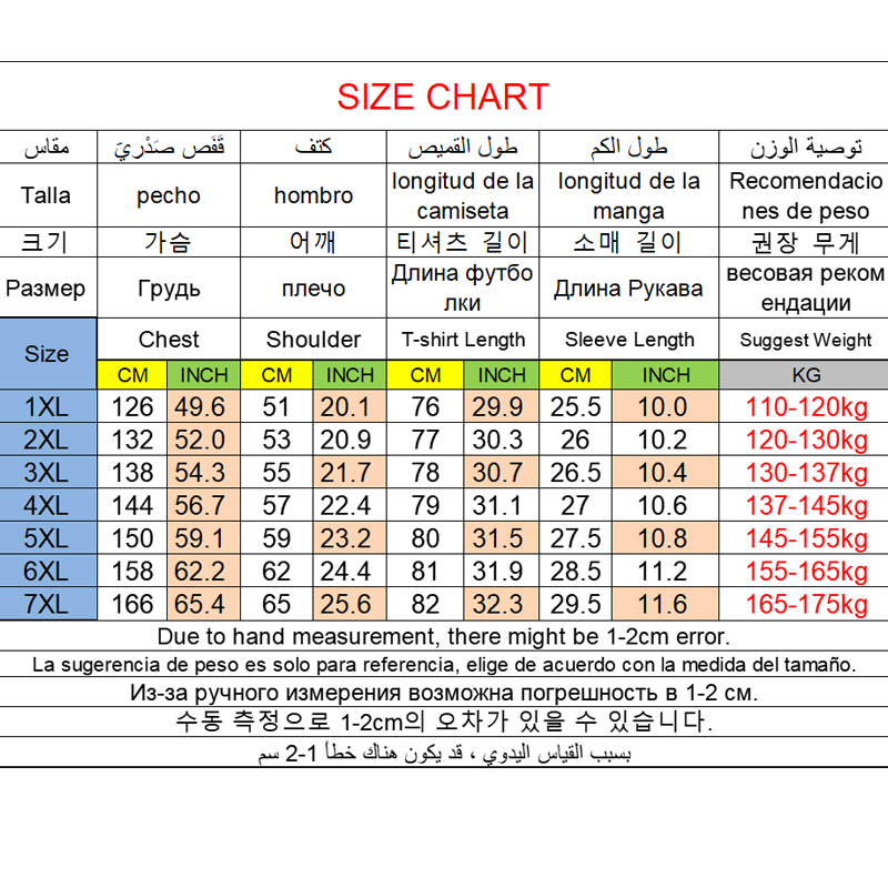 Men's Plus Size T-shirt 5XL 6X - Summer Clothing Plus Size recension och pris