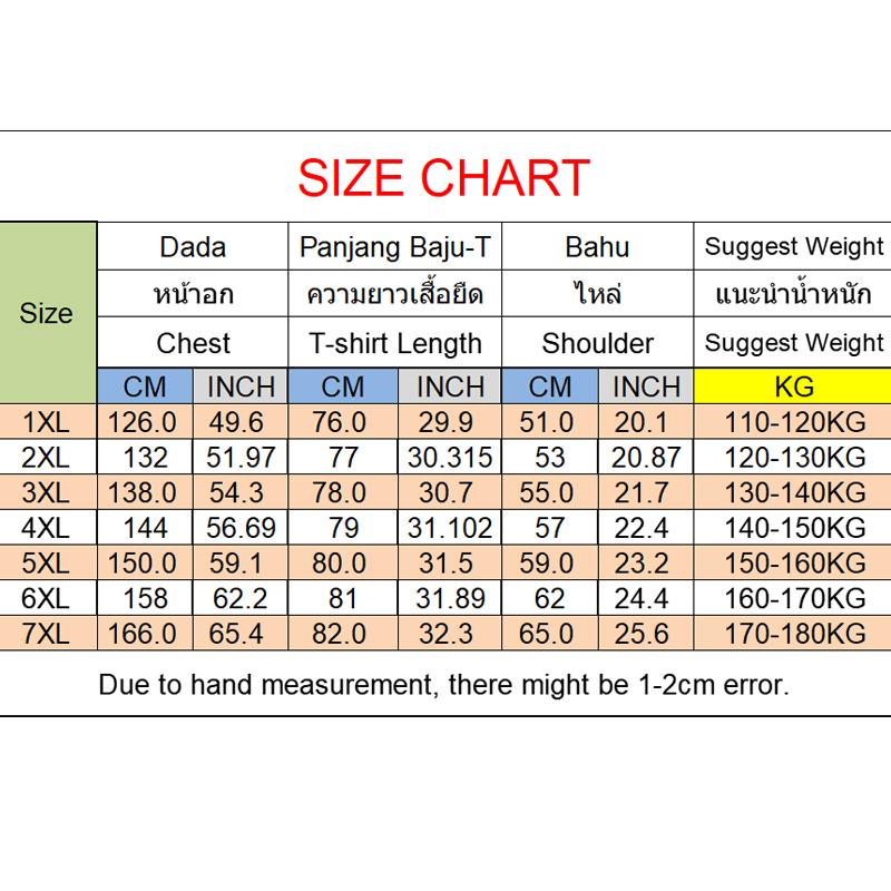 Summer Plus Size T-Shirt for M - Summer Clothing Plus Size recension och pris